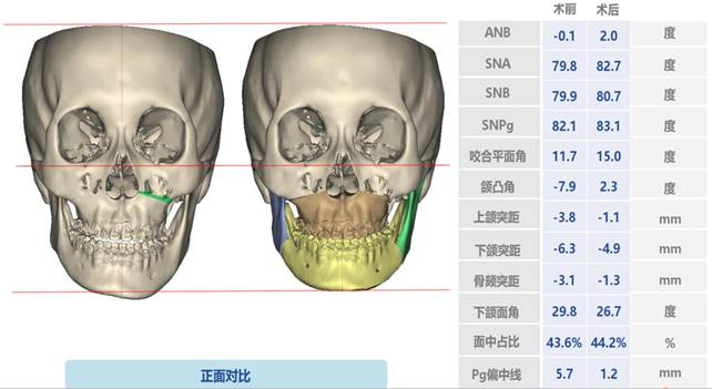 口腔颌面外科排名_口腔颌面外科